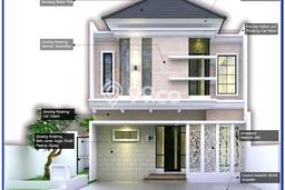 Rumah Modern Cantik 4 Kamar Bisa Langsung Pindah di Sleman Rumah Modern Cantik 4 Kamar Bisa Langsung Pindah di Sleman