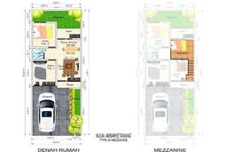 Dijual Rumah 2 Kamar Lokasi Ideal Bagus dan Strategis di Sleman Dijual Rumah 2 Kamar Lokasi Ideal Bagus dan Strategis di Sleman