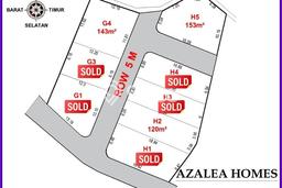 Jual Tanah Kawasan Bantul, Luas 120m², Area Potensial, Kontur Rata Jual Tanah Kawasan Bantul, Luas 120m², Area Potensial, Kontur Rata