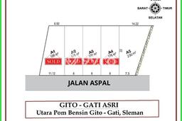 Tanah Komersial di Sleman, Luas 230m², Akses Mudah Tanah Komersial di Sleman, Luas 230m², Akses Mudah