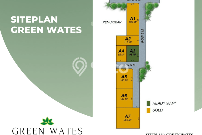 Tanah Area Berkembang Kawasan Wates, Luas 98m², Akses ke Fasilitas, Lingkungan Nyaman Tanah Area Berkembang Kawasan Wates, Luas 98m², Akses ke Fasilitas, Lingkungan Nyaman