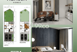 Rumah Terjangkau Dijual di Wirobrajan, Yogyakarta Harga Rp 94,8 Juta Rumah Terjangkau Dijual di Wirobrajan, Yogyakarta Harga Rp 94,8 Juta