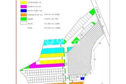 Lahan untuk Dijual Lokasi Mapanget, Manado Luas 70000m2 SHM Lahan untuk Dijual Lokasi Mapanget, Manado Luas 70000m2 SHM