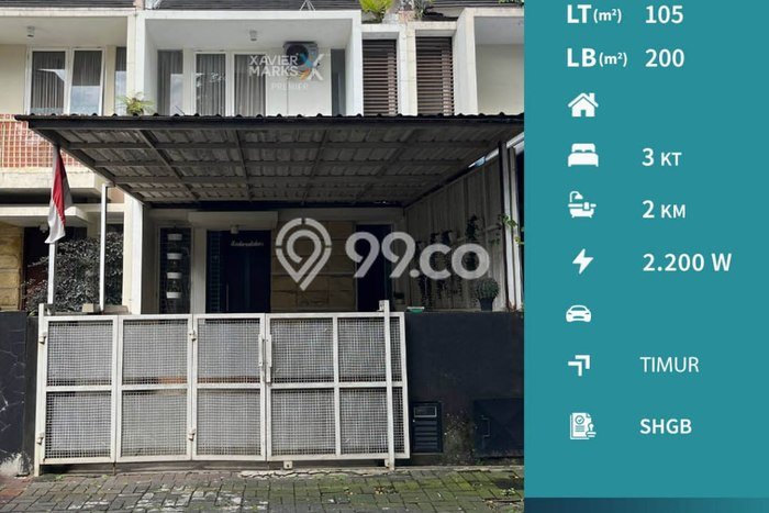 Dijual Hunian Rumah Nyaman 3 Kamar di Araya, Malang Dijual Hunian Rumah Nyaman 3 Kamar di Araya, Malang