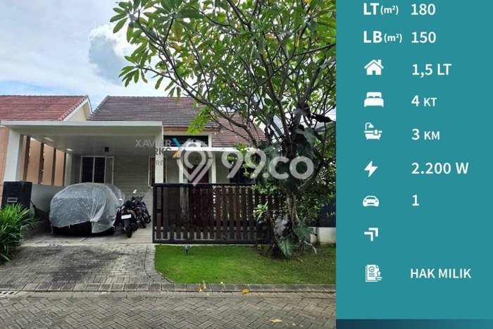 Jual Rumah Eksklusif 4 KT di Araya, Malang Jual Rumah Eksklusif 4 KT di Araya, Malang