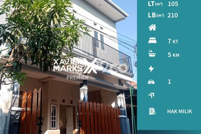 Rumah Luas Asri 7 KT Siap Pakai di Sawojajar Malang Rumah Luas Asri 7 KT Siap Pakai di Sawojajar Malang