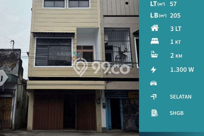 Ruko Dijual Lokasi Stratagis di Klojen Malang Cocok untuk Bisnis Ruko Dijual Lokasi Stratagis di Klojen Malang Cocok untuk Bisnis