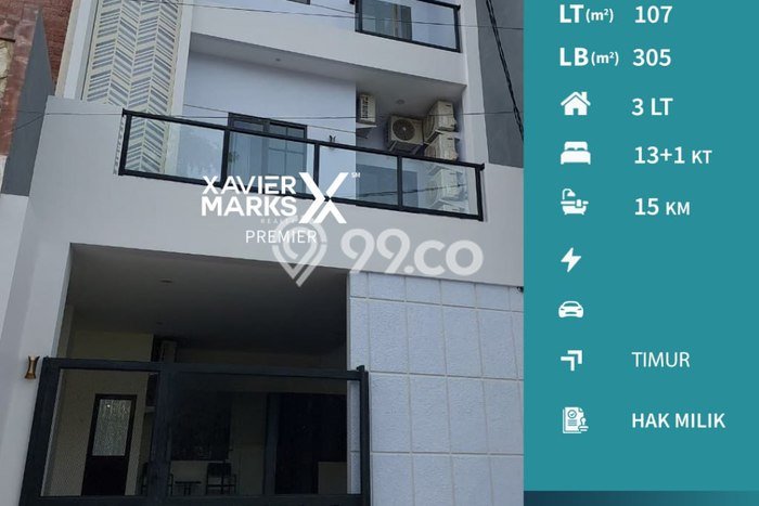 Unit Kost Dijual di Malang Spesifikasi 13 Kamar Tidur dan Area Ramai Unit Kost Dijual di Malang Spesifikasi 13 Kamar Tidur dan Area Ramai