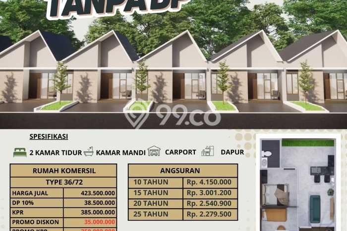 Rumah Minimalis Dijual di Majalaya 2 Kamar dengan LT 72m2 Rumah Minimalis Dijual di Majalaya 2 Kamar dengan LT 72m2