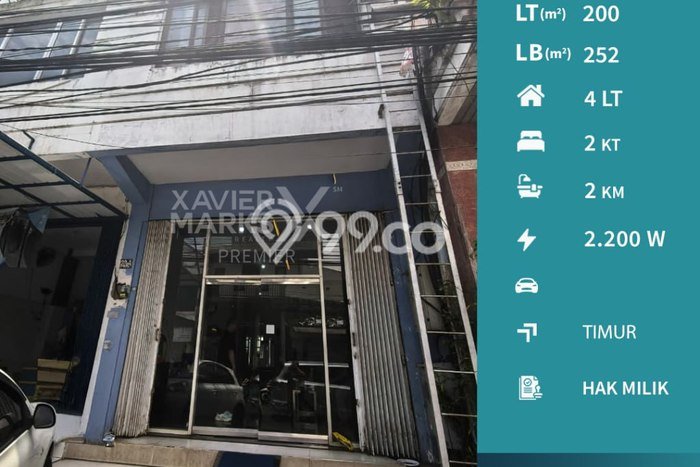 Area Strategis! Disewakan Ruko Lokasi Lowokwaru, Malang Cocok untuk Bisnis Area Strategis! Disewakan Ruko Lokasi Lowokwaru, Malang Cocok untuk Bisnis