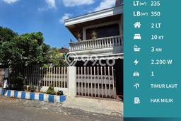 Hot Offer Hunian Mewah Ideal dan Luas di Lowokwaru, Malang Hot Offer Hunian Mewah Ideal dan Luas di Lowokwaru, Malang