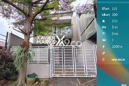 Jual Rumah Bagus Siap Huni LB 200m2 di Dau, Malang Jual Rumah Bagus Siap Huni LB 200m2 di Dau, Malang