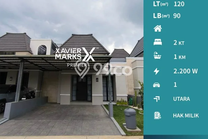 Disewakan! Rumah 2 Kamar Tidur &
1 Kamar Mandi di Tidar, Malang Disewakan! Rumah 2 Kamar Tidur &
1 Kamar Mandi di Tidar, Malang