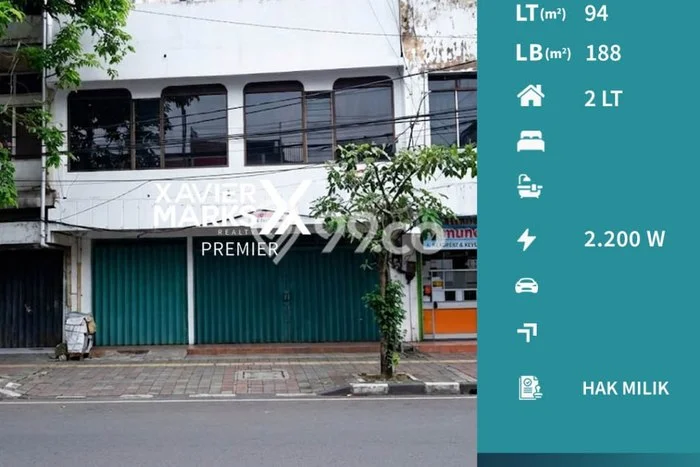 Ruko Disewakan Cepat di Klojen Malang LB 188m2 Ruko Disewakan Cepat di Klojen Malang LB 188m2