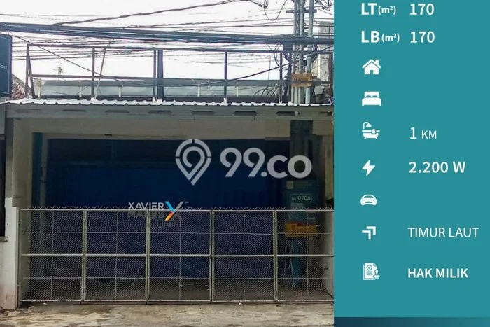 Tersedia Ruko Bisnis di Lowokwaru Malang Harga Sewa Menarik Bisa Nego Tersedia Ruko Bisnis di Lowokwaru Malang Harga Sewa Menarik Bisa Nego