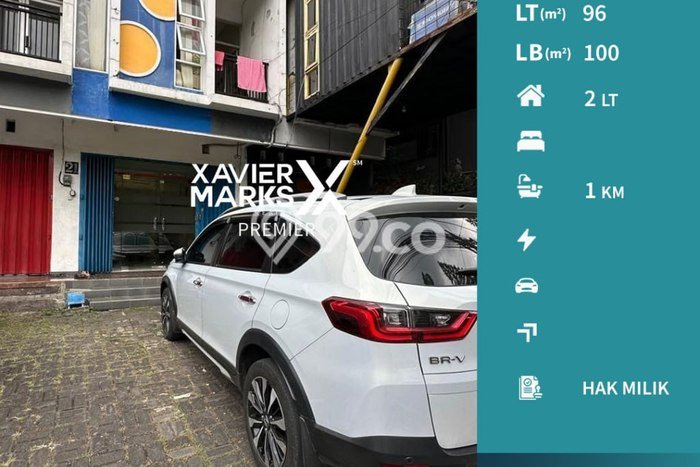 Unit Ruko Strategis di Lowokwaru, Malang Potensi Bisnis Besar Unit Ruko Strategis di Lowokwaru, Malang Potensi Bisnis Besar