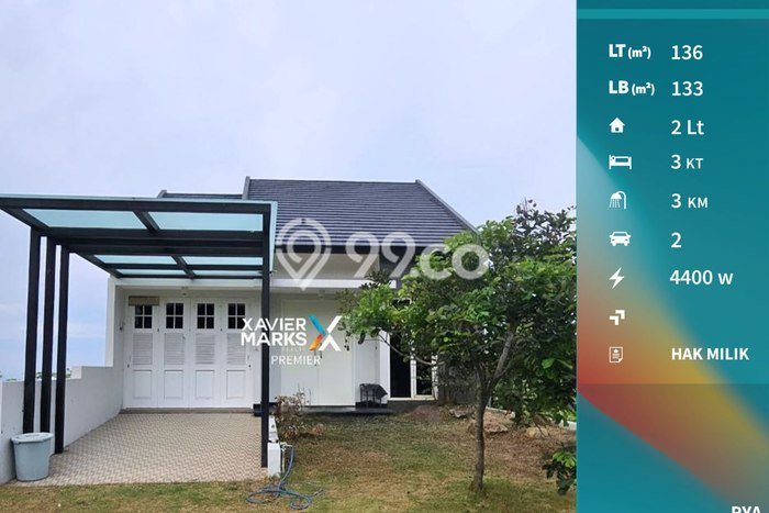 Dijual Rumah 3 Kamar Lokasi Ideal Nyaman dan Strategis di Pandaan Dijual Rumah 3 Kamar Lokasi Ideal Nyaman dan Strategis di Pandaan