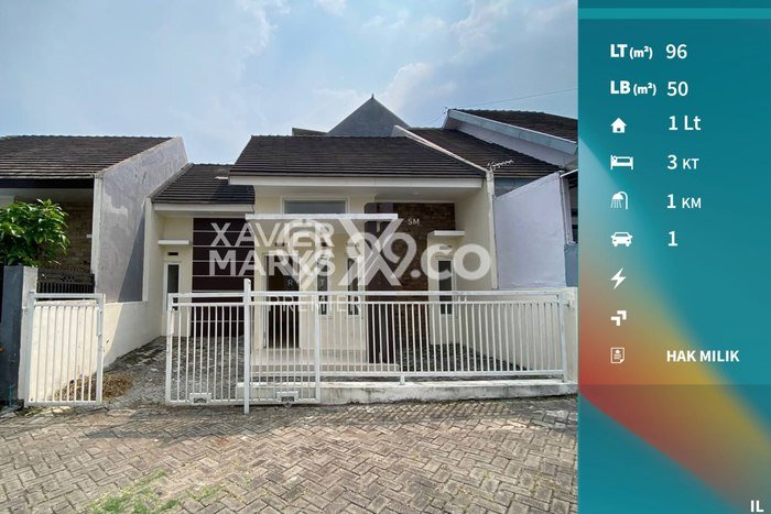 Dijual Rumah 3 Kamar Lokasi Ideal Nyaman dan Strategis di Sukun Dijual Rumah 3 Kamar Lokasi Ideal Nyaman dan Strategis di Sukun