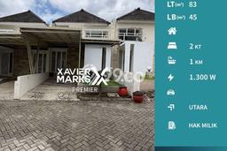 Rumah Strategis Minimalis Lb 45m2 di Junrejo, Batu Rumah Strategis Minimalis Lb 45m2 di Junrejo, Batu