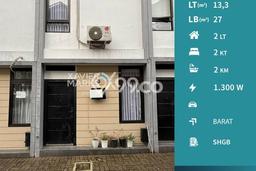 Rumah Idaman 2 KT Harga Terjangkau di Araya Malang Rumah Idaman 2 KT Harga Terjangkau di Araya Malang