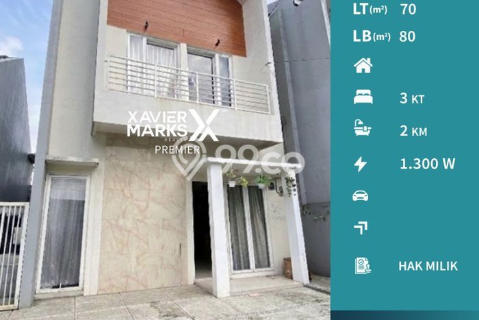 Dijual Rumah Eksklusif 3 KT di Tlogomas, Malang Dijual Rumah Eksklusif 3 KT di Tlogomas, Malang