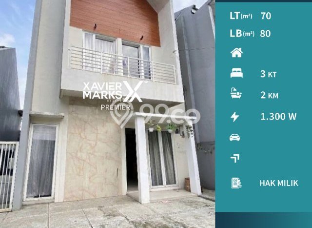 Dijual Rumah Eksklusif 3 KT di Tlogomas, Malang Dijual Rumah Eksklusif 3 KT di Tlogomas, Malang