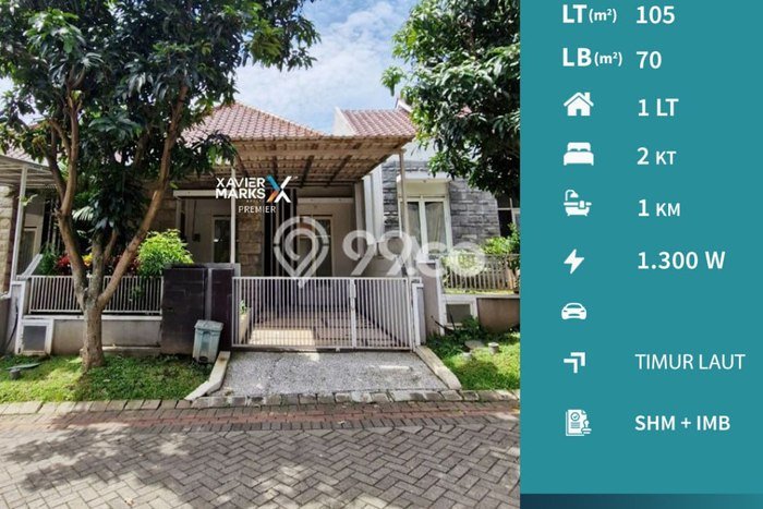 Jarang Ada! Rumah Kontrakan 2 Kamar Bagus Siap Huni Dieng Tidar Jarang Ada! Rumah Kontrakan 2 Kamar Bagus Siap Huni Dieng Tidar