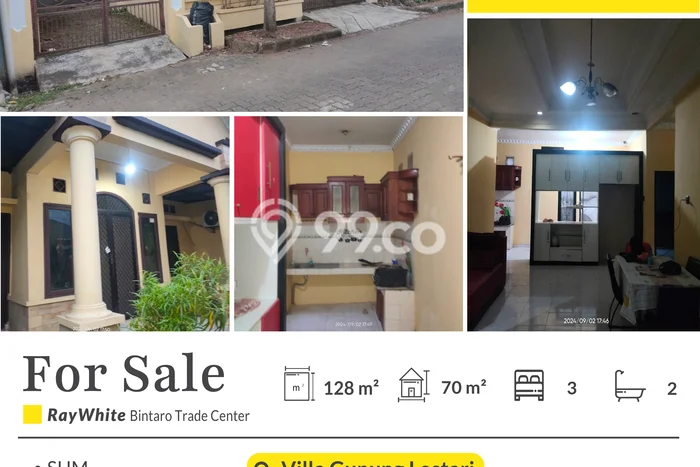 Rumah Modern Minimalis 3 KT Bisa Langsung Pindah di Ciputat Rumah Modern Minimalis 3 KT Bisa Langsung Pindah di Ciputat