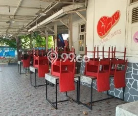 Disewakan Cepat Rumah Kondisi Baik di Kawasan Tegalrejo, Yogyakarta Disewakan Cepat Rumah Kondisi Baik di Kawasan Tegalrejo, Yogyakarta