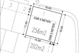 Untuk Dijual Tanah 256m2 di BSD Eminent, Tangerang Untuk Dijual Tanah 256m2 di BSD Eminent, Tangerang