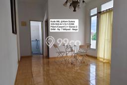 Rumah Elit Modern Tanpa Renovasi di Alam Sutera Tangerang Rumah Elit Modern Tanpa Renovasi di Alam Sutera Tangerang