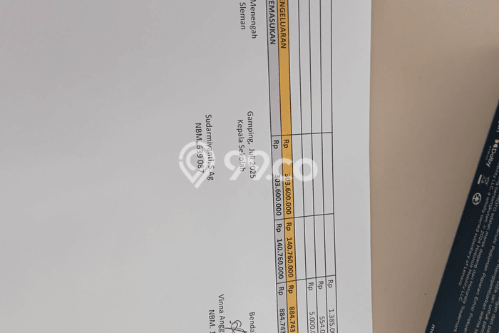 Rumah 2 Kamar Harga Terjangkau di Sleman, Sleman Rumah 2 Kamar Harga Terjangkau di Sleman, Sleman