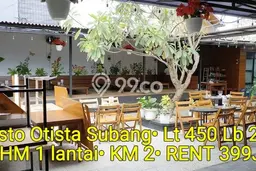 Ruko Disewa di Subang dengan LB 200m2 Area Komersial Ramai Ruko Disewa di Subang dengan LB 200m2 Area Komersial Ramai