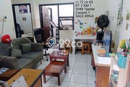Hunian Murah Dijual Area Katapang, Bandung Harga Rp 499 Juta Hunian Murah Dijual Area Katapang, Bandung Harga Rp 499 Juta