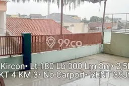 Disewakan Rumah Konsep Modern di Kiaracondong Bandung dengan 4 Kamar Disewakan Rumah Konsep Modern di Kiaracondong Bandung dengan 4 Kamar
