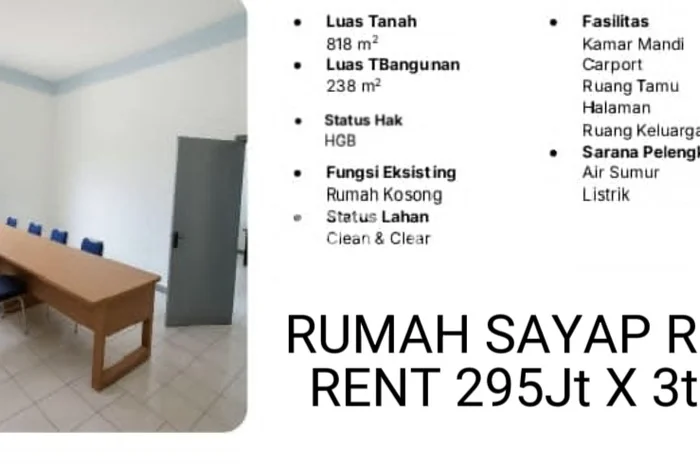 Unit Ruko Tersedia di Riau Spesifikasi LB 75m2 Unit Ruko Tersedia di Riau Spesifikasi LB 75m2