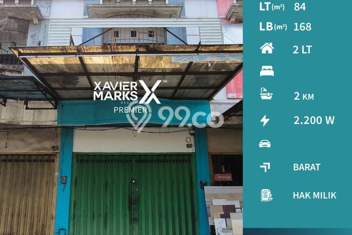 Paling Dicari! Ruko Dijual di Gadang Harga Kompetitif Paling Dicari! Ruko Dijual di Gadang Harga Kompetitif