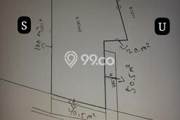 Kavling Tanah Dijual di Benda Tangerang Spesifikasi 5167m2 Kavling Tanah Dijual di Benda Tangerang Spesifikasi 5167m2