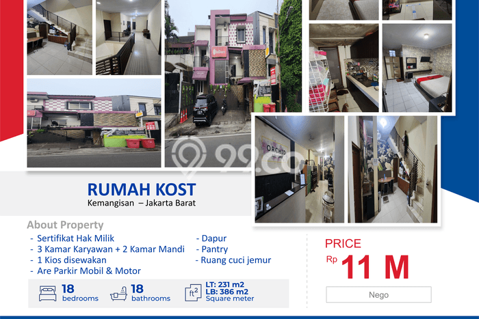Kos-kosan Dijual di Kemanggisan Jakarta Barat Luas 386m2 Kos-kosan Dijual di Kemanggisan Jakarta Barat Luas 386m2