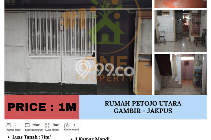 Jual Rumah Minimalis Bagus Punya 2 KT di Gambir Jakarta Pusat SHM Jual Rumah Minimalis Bagus Punya 2 KT di Gambir Jakarta Pusat SHM