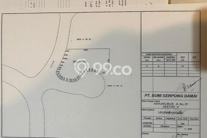 Lahan Kosong Dijual di BSD, Tangerang Selatan, Luas 783m2 Area Strategis Lahan Kosong Dijual di BSD, Tangerang Selatan, Luas 783m2 Area Strategis