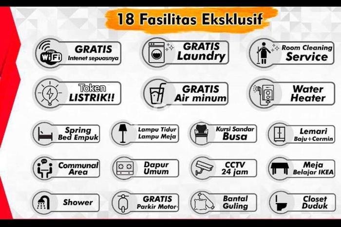 Dijual Rumah Kost di Tanjung Duren, Jakarta Barat, 21 KT, 8 KM, Bangunan 300m2 Dijual Rumah Kost di Tanjung Duren, Jakarta Barat, 21 KT, 8 KM, Bangunan 300m2