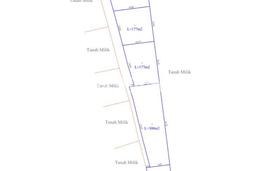 Untuk Dijual Tanah 300m2 di Seminyak, Badung Untuk Dijual Tanah 300m2 di Seminyak, Badung