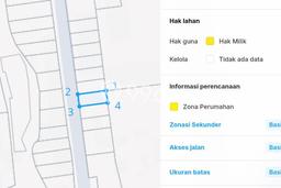 Dijual Tanah 84m2 di Ketewel, Gianyar Dijual Tanah 84m2 di Ketewel, Gianyar