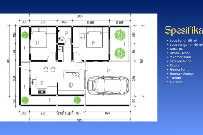 Rumah Minimalis Dijual Lokasi Wates 2 Kamar dengan LT 95m2 Rumah Minimalis Dijual Lokasi Wates 2 Kamar dengan LT 95m2