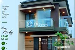 Rumah Cluster Mewah Di Bintaro.5 Km Ke Mrt Lebak Bulus. All In Rumah Cluster Mewah Di Bintaro.5 Km Ke Mrt Lebak Bulus. All In