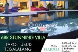 HARGA MENARIK! Vila Kawasan Ubud, Ukuran 2500m2m², Lokasi Premium dengan jalan bagus HARGA MENARIK! Vila Kawasan Ubud, Ukuran 2500m2m², Lokasi Premium dengan jalan bagus