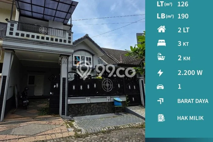 Dijual Rumah 3 Kamar Lokasi Ideal Bagus dan Strategis di Lowokwaru Dijual Rumah 3 Kamar Lokasi Ideal Bagus dan Strategis di Lowokwaru