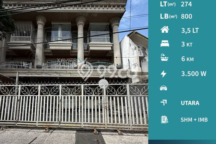 Unit Komersial Dijual di Blimbing Malang 800m2 Unit Komersial Dijual di Blimbing Malang 800m2