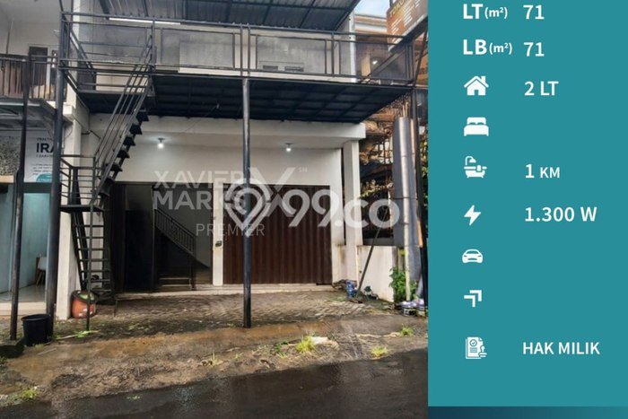 Unit Ruko Strategis di Lowokwaru, Malang Potensi Cuan Besar Unit Ruko Strategis di Lowokwaru, Malang Potensi Cuan Besar